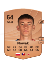 Nowak 64