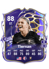 Tiernan 88