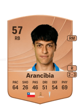 Arancibia 57