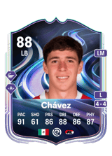 Chávez 89