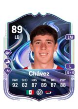 Chávez 89