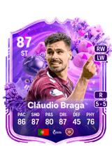 Cláudio Braga 87