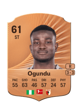 Ogundu 61