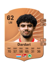 Dardari 62