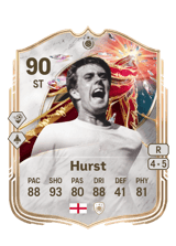Hurst 90