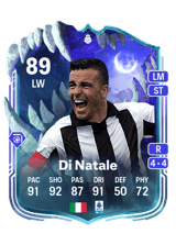 Di Natale 89