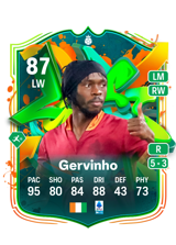 Gervinho 87