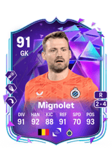 Mignolet 91