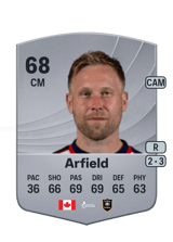 Arfield 68
