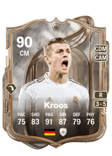 Kroos 90