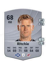 Ritchie 68