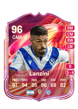 Lanzini 96