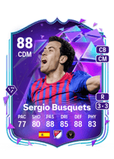 Sergio Busquets 88