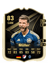 Müller 83