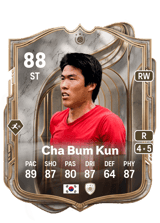 Cha Bum Kun 88