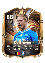 De Bruyne 88
