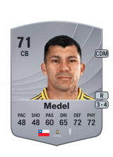 Medel 71