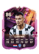 Lovren 86