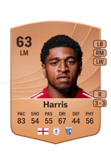 Harris 63
