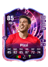 Pizzi 85