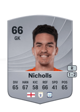 Nicholls 66