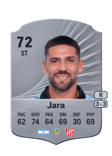 Jara 72