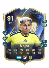 Najar 91