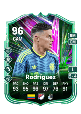 Rodríguez 96