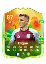 Digne 87