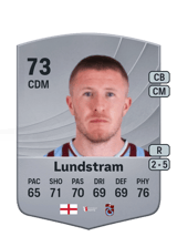 Lundstram 73