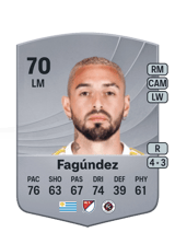 Fagúndez 70