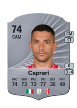 Caprari 74