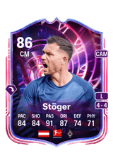 Stöger 86