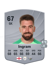 Ingram 67