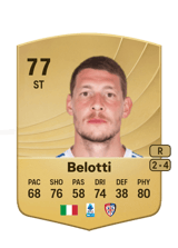 Belotti 77