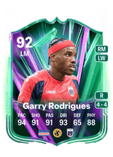 Garry Rodrigues 92