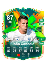 João Cancelo 87