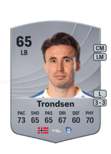 Anders Trondsen 65