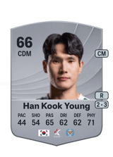 Han Kook Young 66