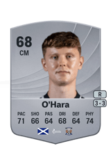 O'Hara 68