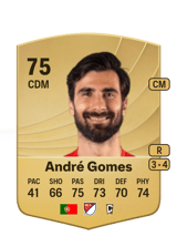 André Gomes 75