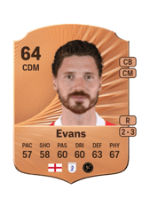 George Evans 64