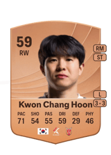 Kwon Chang Hoon 59