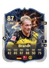 Brandt 87