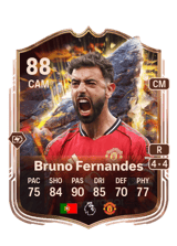 Bruno Fernandes 88