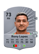 Rony Lopes 73