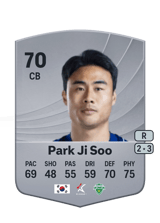 Park Ji Soo 70