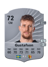 Gustafson 72