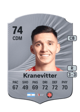 Kranevitter 74