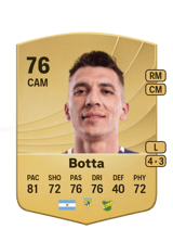 Botta 76